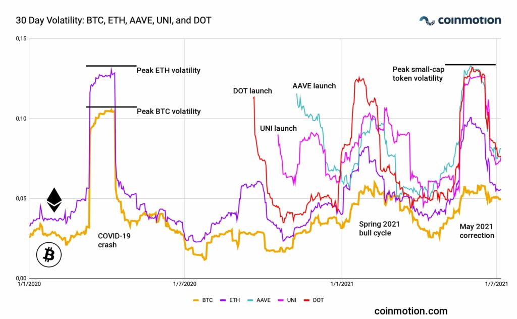 Bitcoin transaction f1eb06a6e83fcf81dcc32bcd4fc43f7f0a