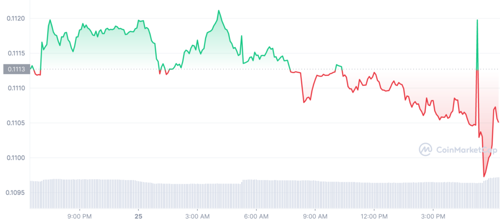 Symbol lookup from Yahoo Finance