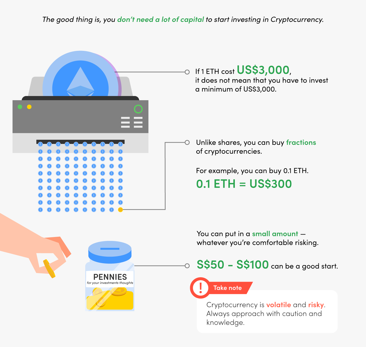 Best Crypto Exchange in Singapore: Top 7 Picks for 