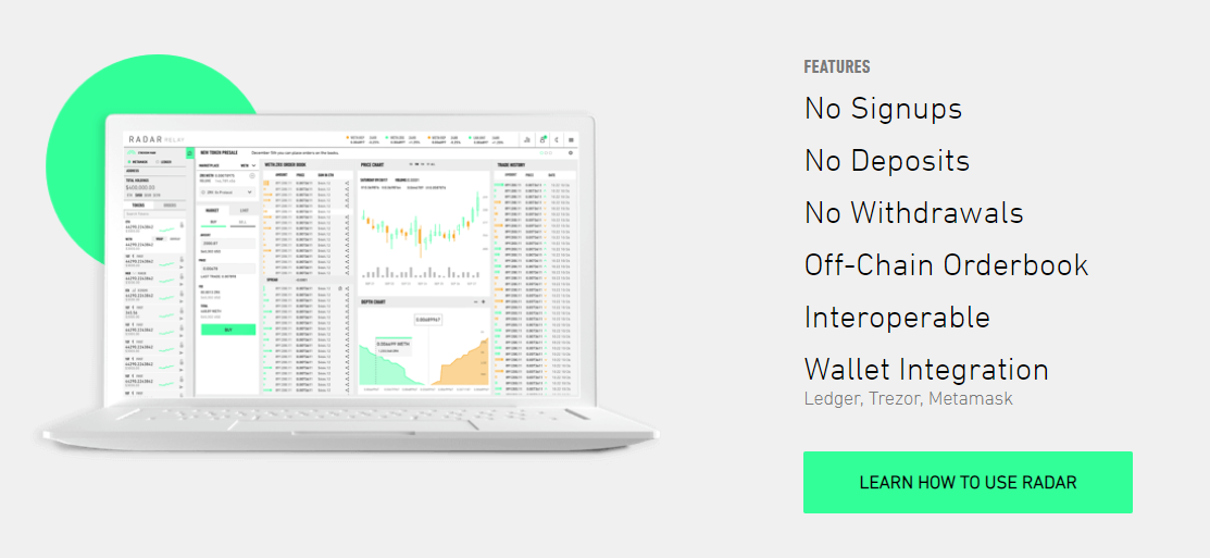 Radar Relay Tackles Some of Bitcoin’s Toughest Problems | StarterNoise