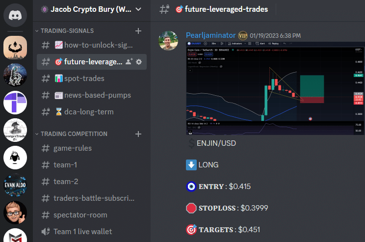 Top 5 Binance Trading Signal Channels on Telegram » cryptolog.fun