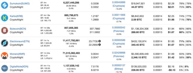 Monero - Wikipedia