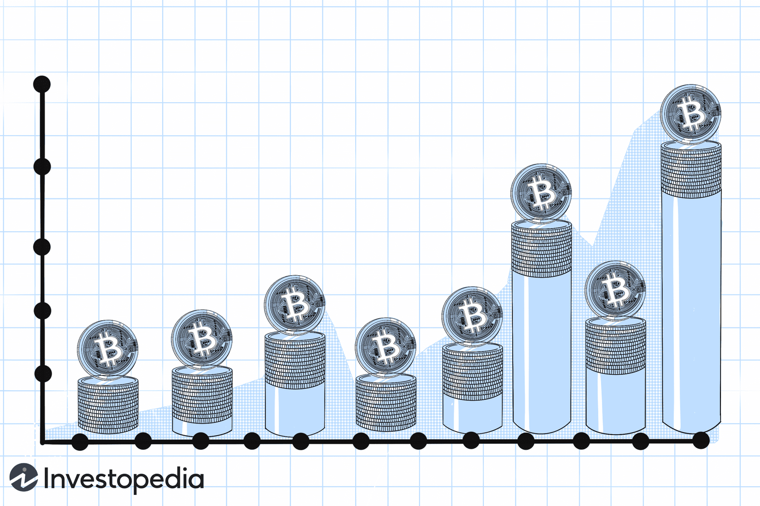 Price Of Bitcoin In | StatMuse Money