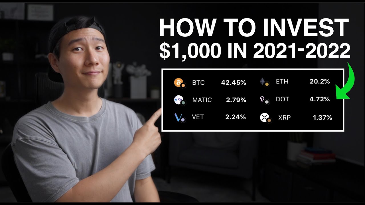 How To Invest in BTC: What If I Invest $ in Bitcoin Today?