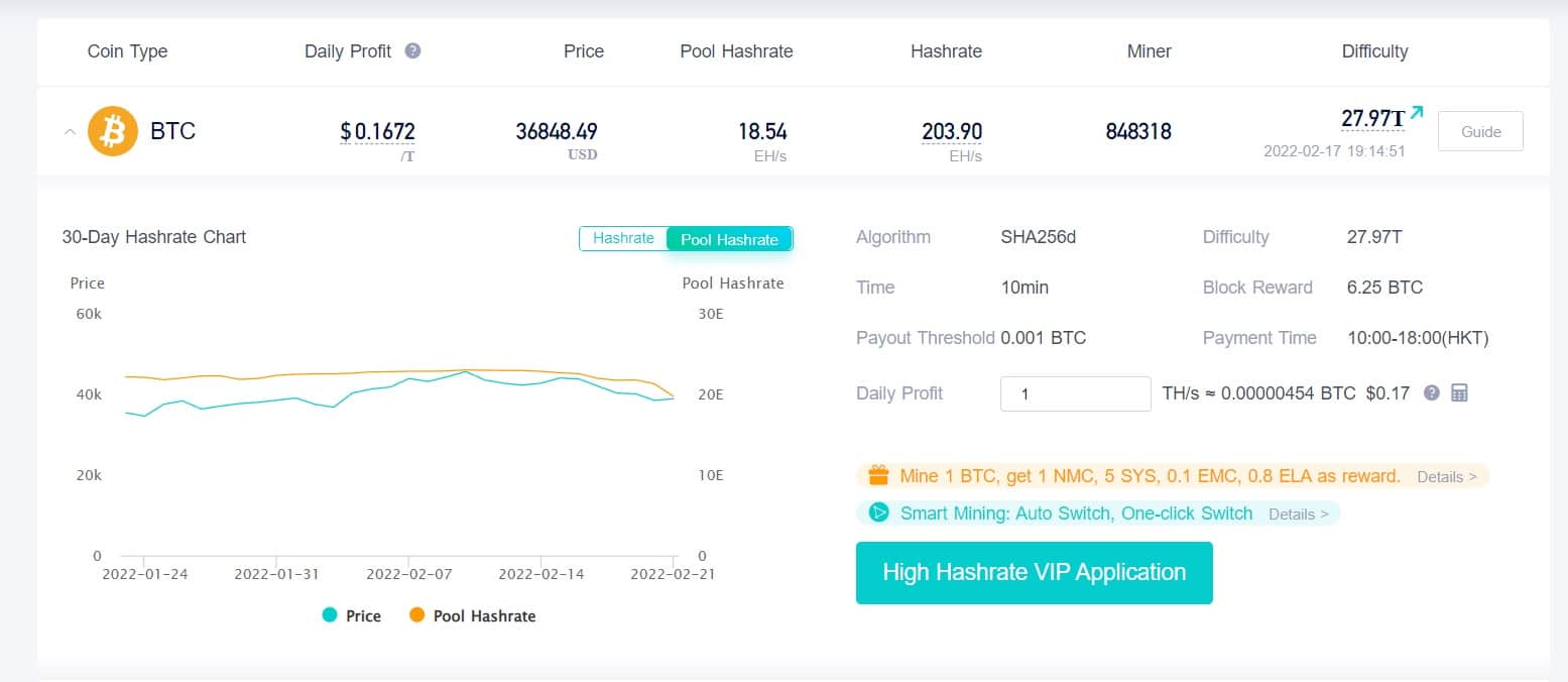 10 Best Bitcoin Mining Pools Fees + Payouts Compared