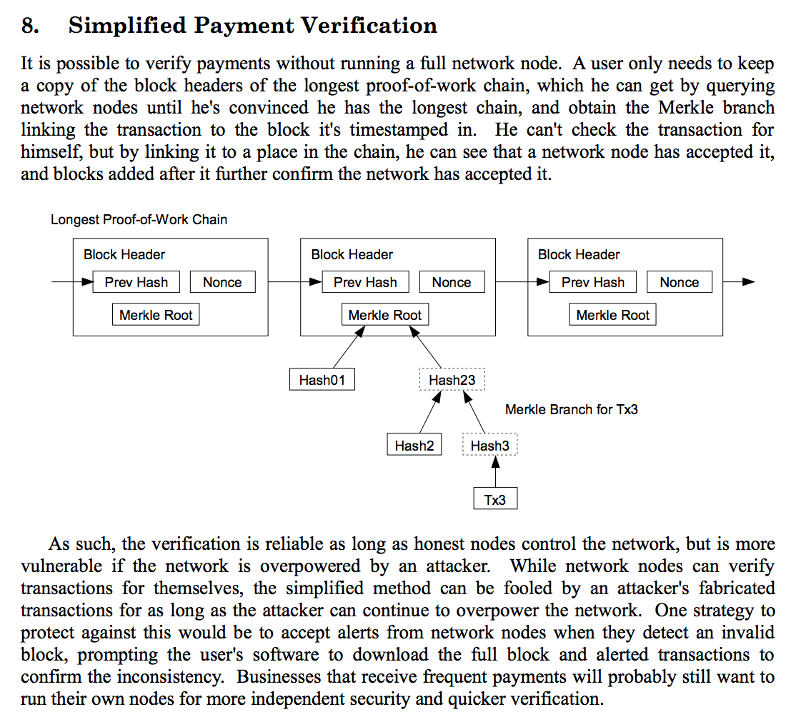 The Bitcoin white paper - Simplified Payment Verification