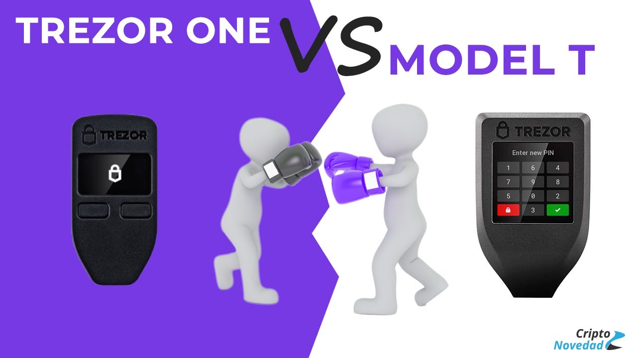 Trezor Model T Review () - Is It Really Worth It?