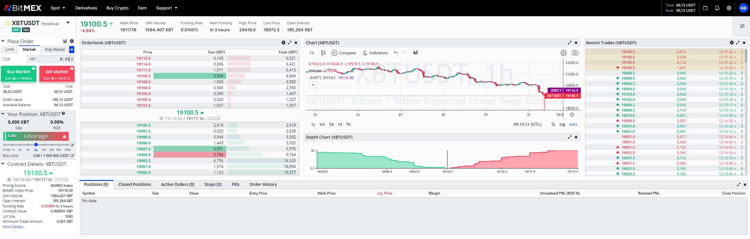 BitMEX | Bitcoin Mercantile Exchange