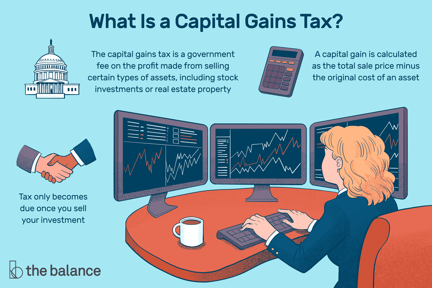 Capital Gains Taxes in Commercial Real Estate | Commercial Real Estate Loans