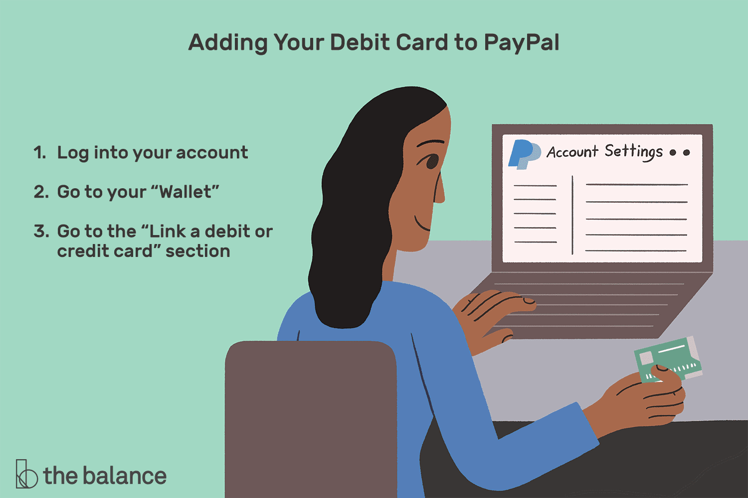 How To Use Your Prepaid Card With PayPal