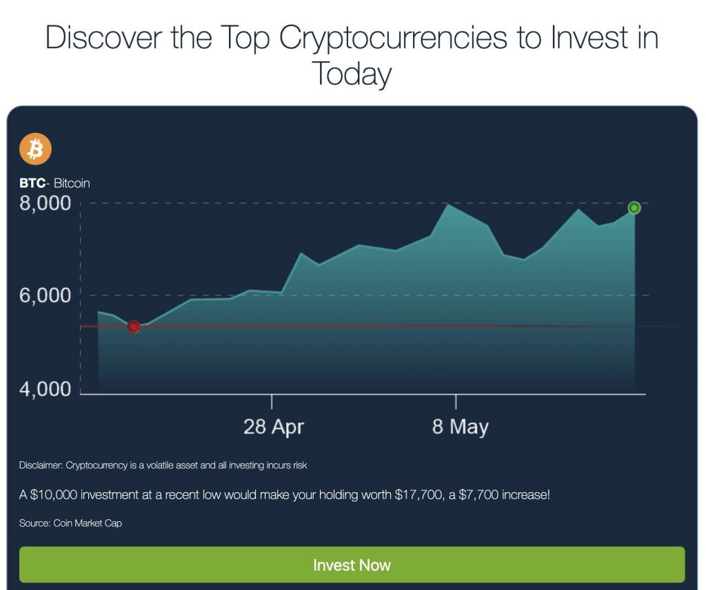 Bitcoin Loophole Review Is It Legit Or A Scam?