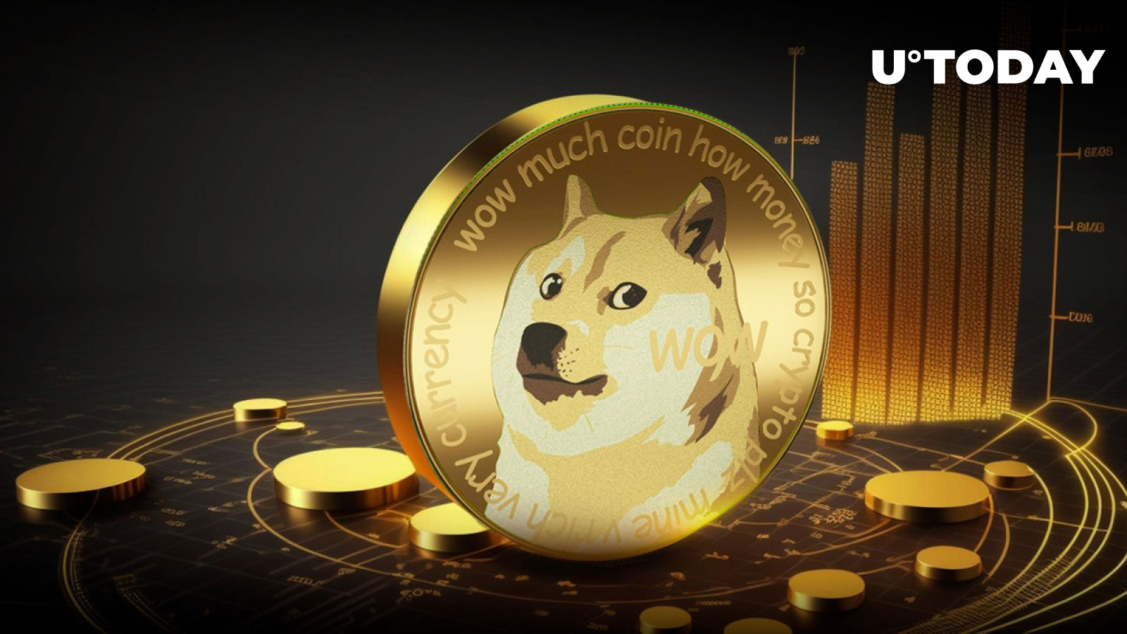 10 Dogecoin to US Dollar or convert 10 DOGE to USD