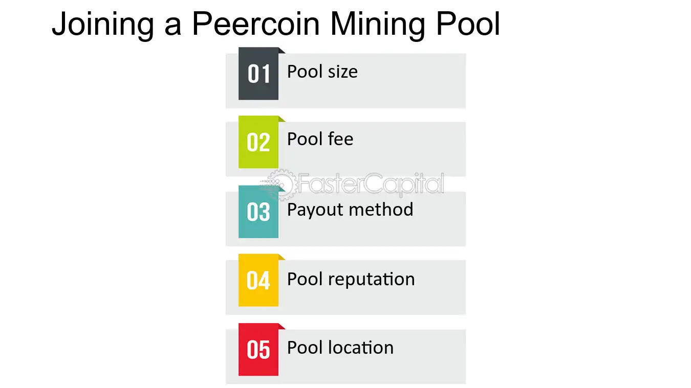 Peercoin Docs - Documentation of Peercoin Cryptocurrency