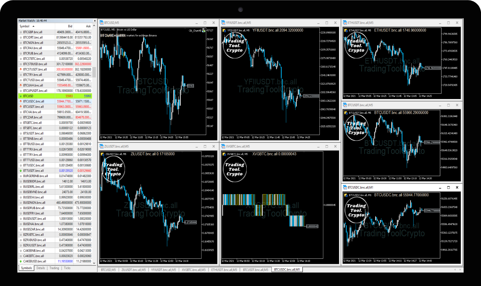 MetaTrader 4 - Trade Crypto & FX with Crypto or Stablecoin Deposit | XBTFX