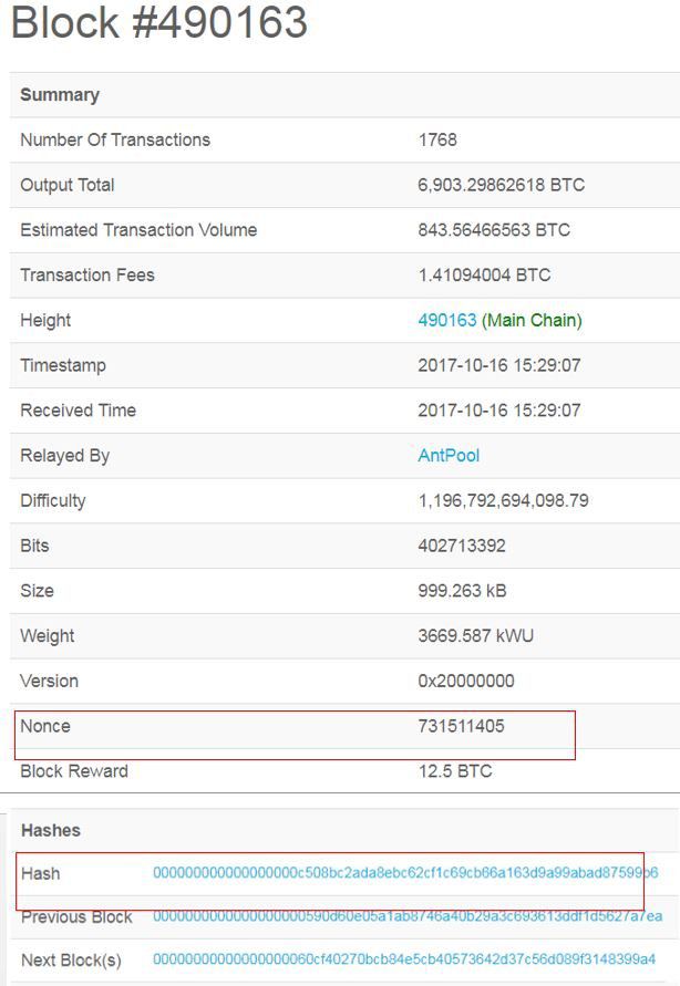 How Bitcoin Mining Works: Explanation and Examples - NerdWallet