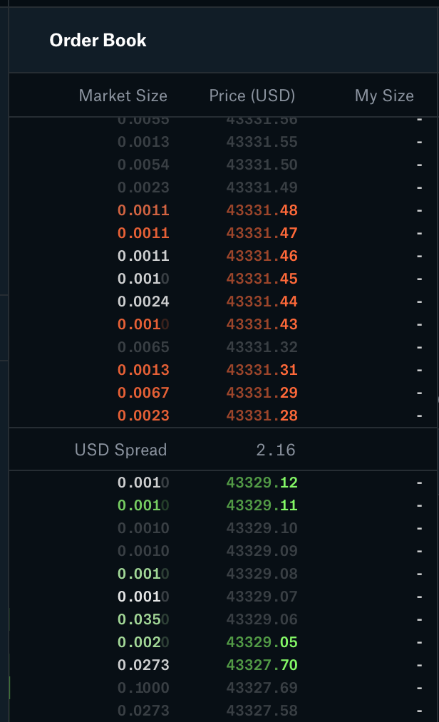 Crypto Futures Spread Trading: A Guide for Institutional Traders