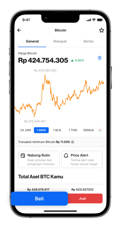 Bursa Cryptocurrency Top Diberi Peringkat Berdasarkan Volume | CoinMarketCap