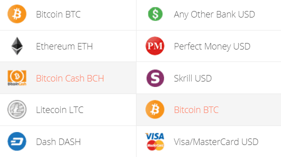 BCH to BTC Convert, Exchange BCH to Bitcoin Converter - Exchanger24