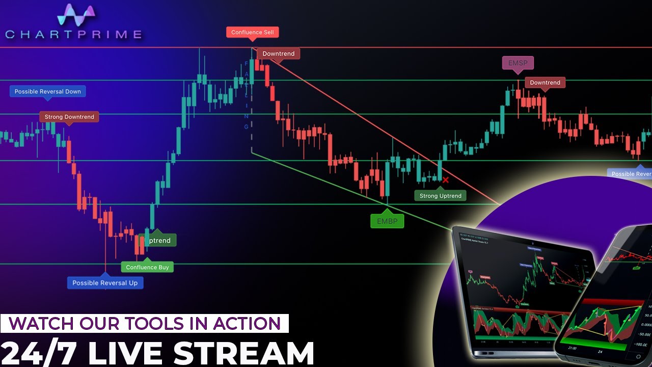 Crypto Real Time Prices & Latest News - Yahoo Finance