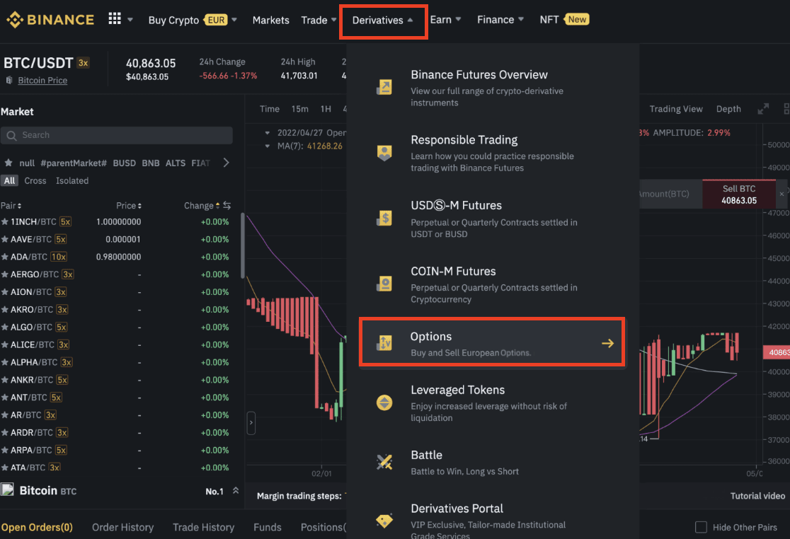 How Does Crypto Options Trading Work? - Unchained