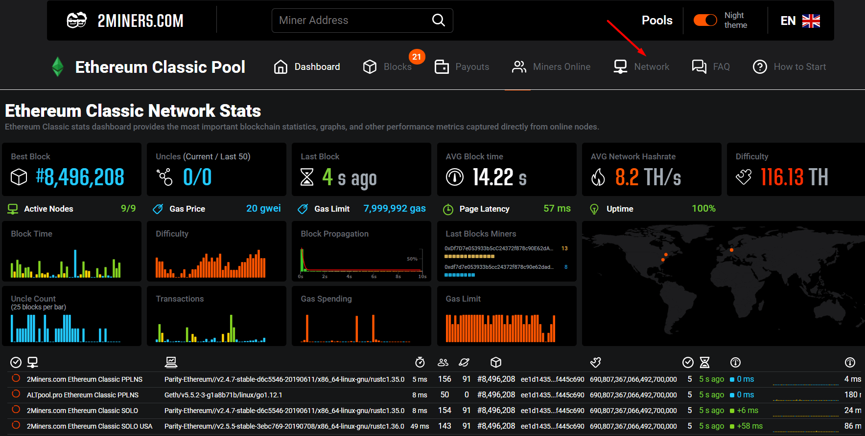 NiceHash - Leading Cryptocurrency Platform for Mining | NiceHash