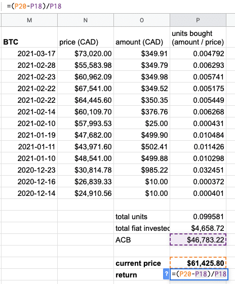 Convert BTC to USD: Bitcoin to United States Dollar