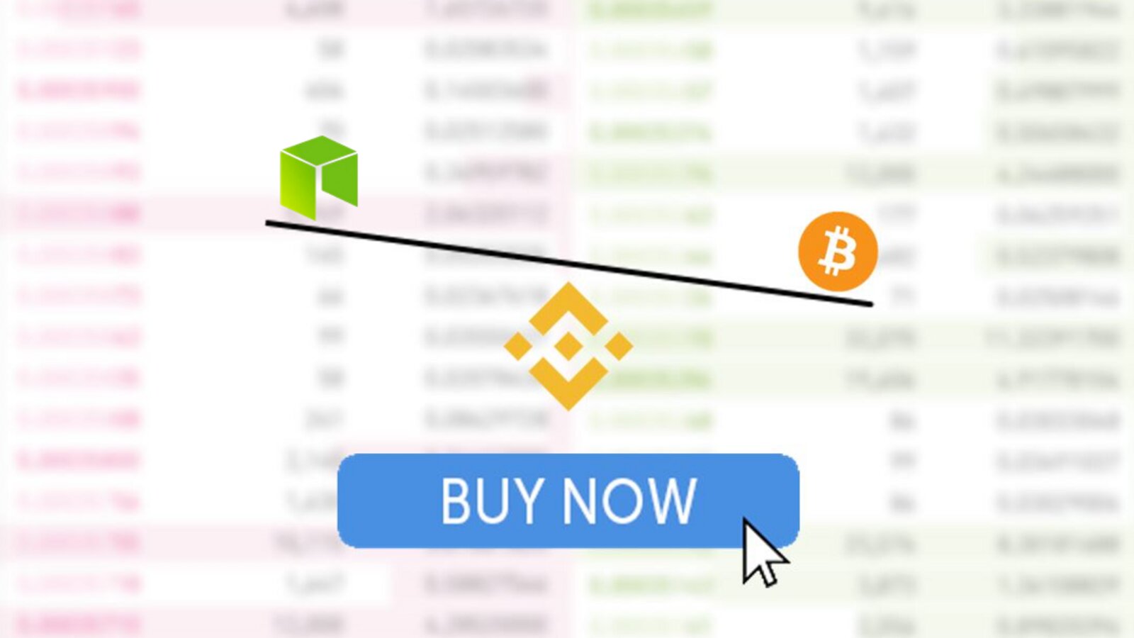 NEO USDT - Binance US - CryptoCurrencyChart