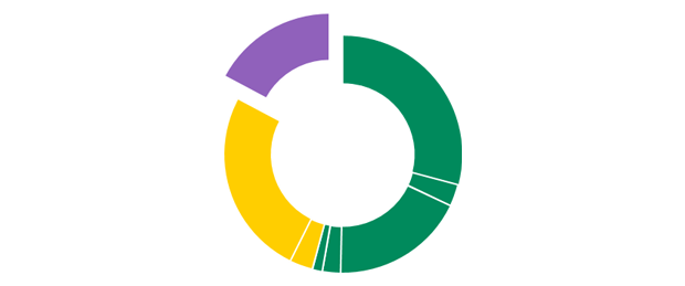 BlackRock LifePath Index Retirement Fund (LIRPX) Performance History - Yahoo Finance