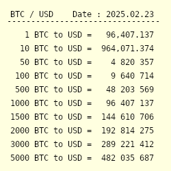 Bitcoin price today, BTC to USD live price, marketcap and chart | CoinMarketCap