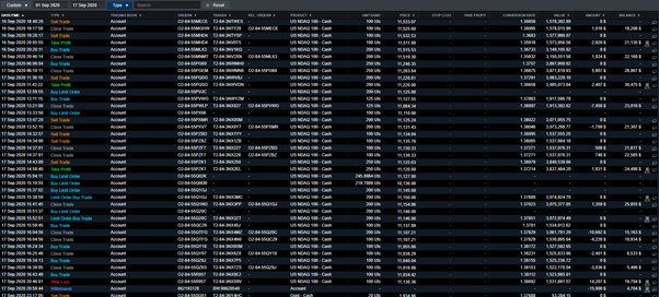 Forex | Turning $10 into $, is it possible?