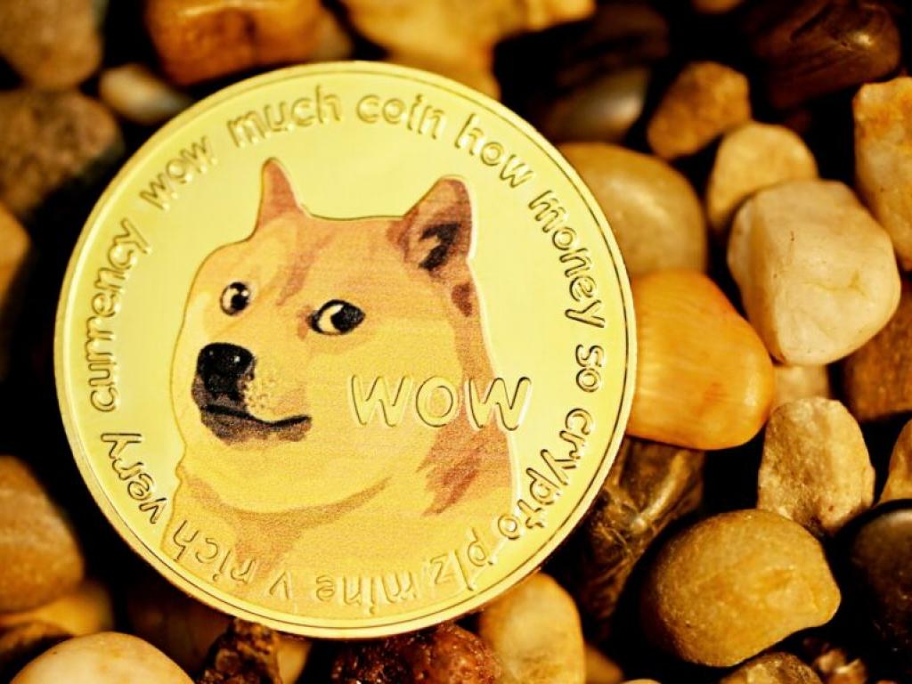 Convert DOGE to GBP: Dogecoin to United Kingdom Pound