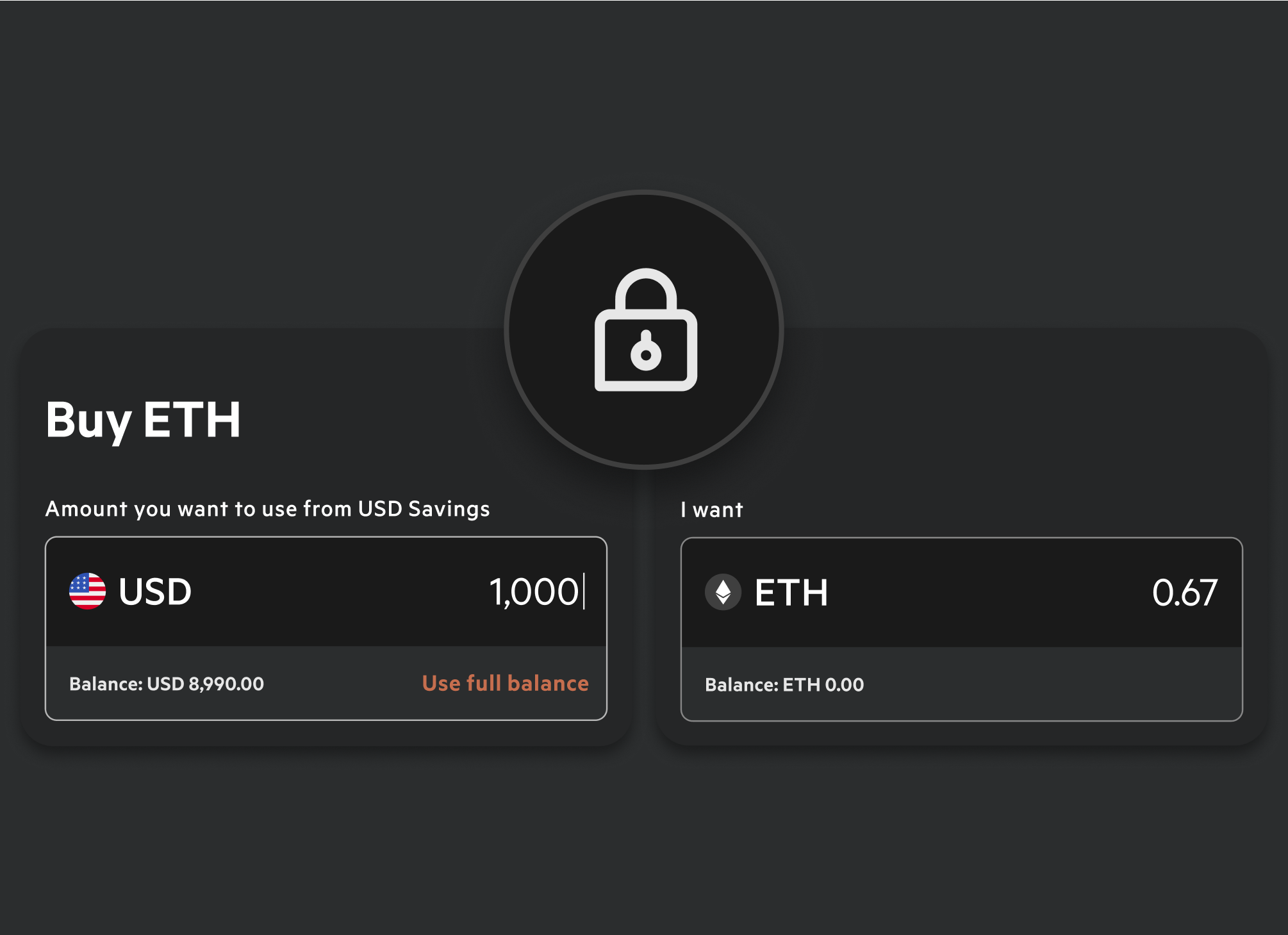 US Dollar to Ethereum or convert USD to ETH