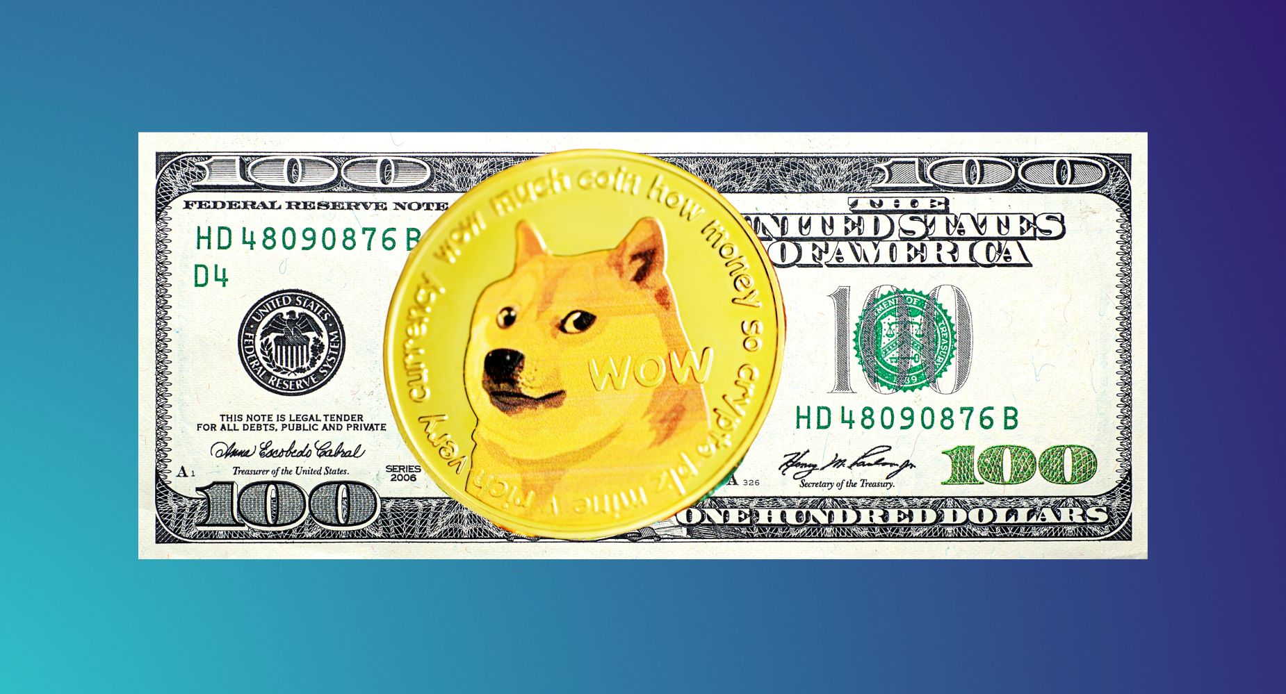 Dogecoin Price | DOGE Price Index and Live Chart - CoinDesk