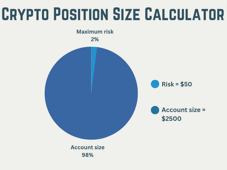 ‎BitMEX Calculator on the App Store