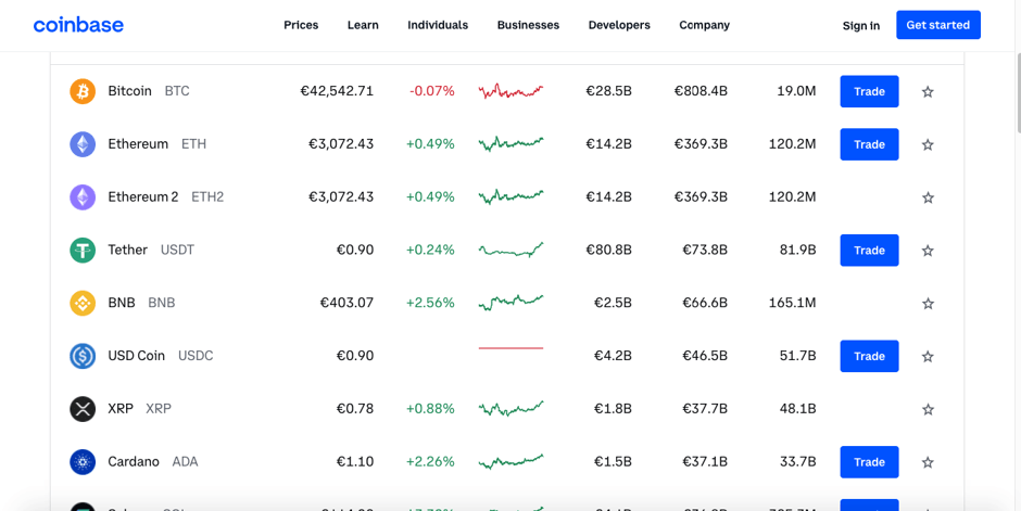 How to View Transaction History in Coinbase