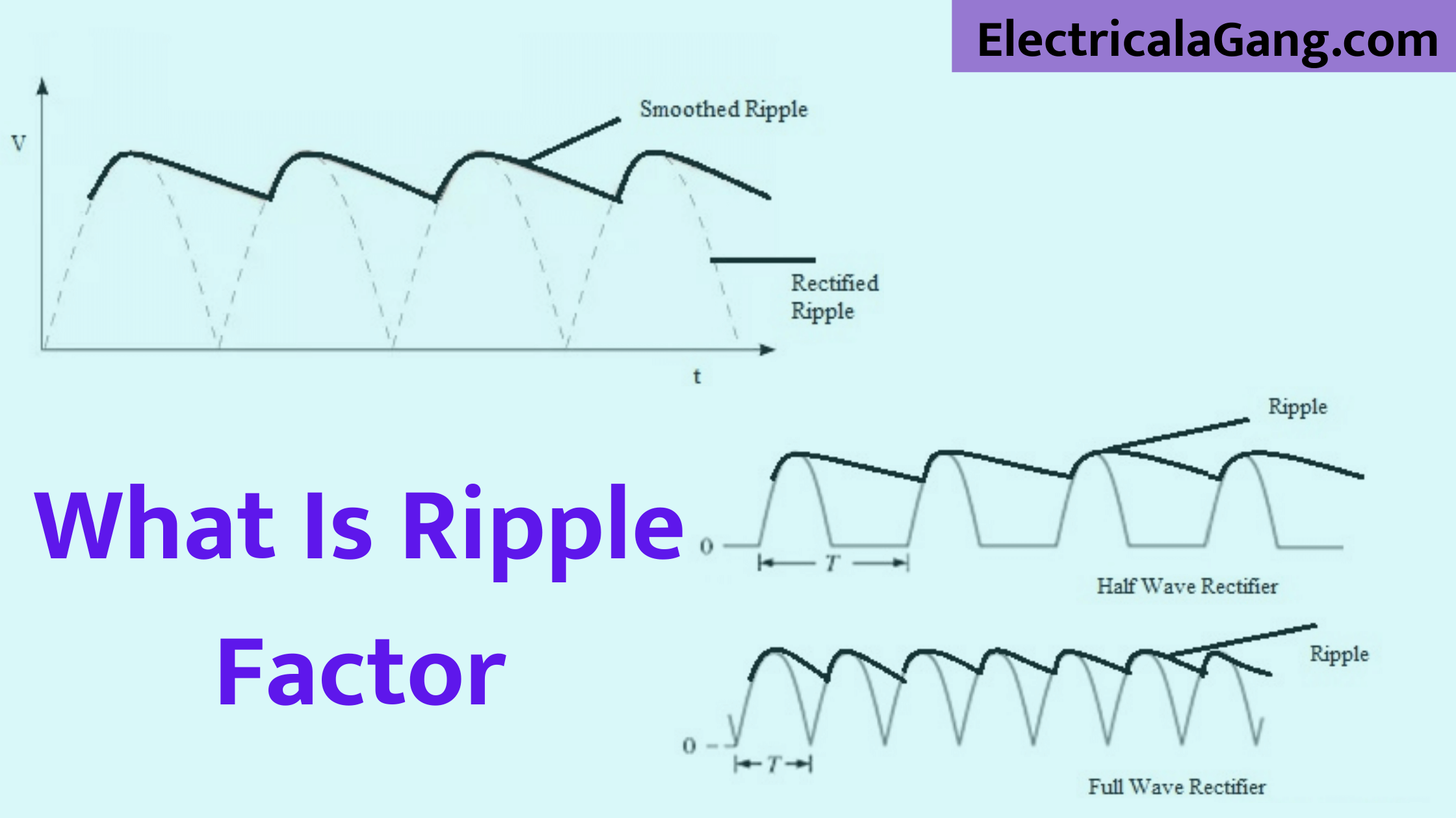 Ripple | Radiology Reference Article | cryptolog.fun