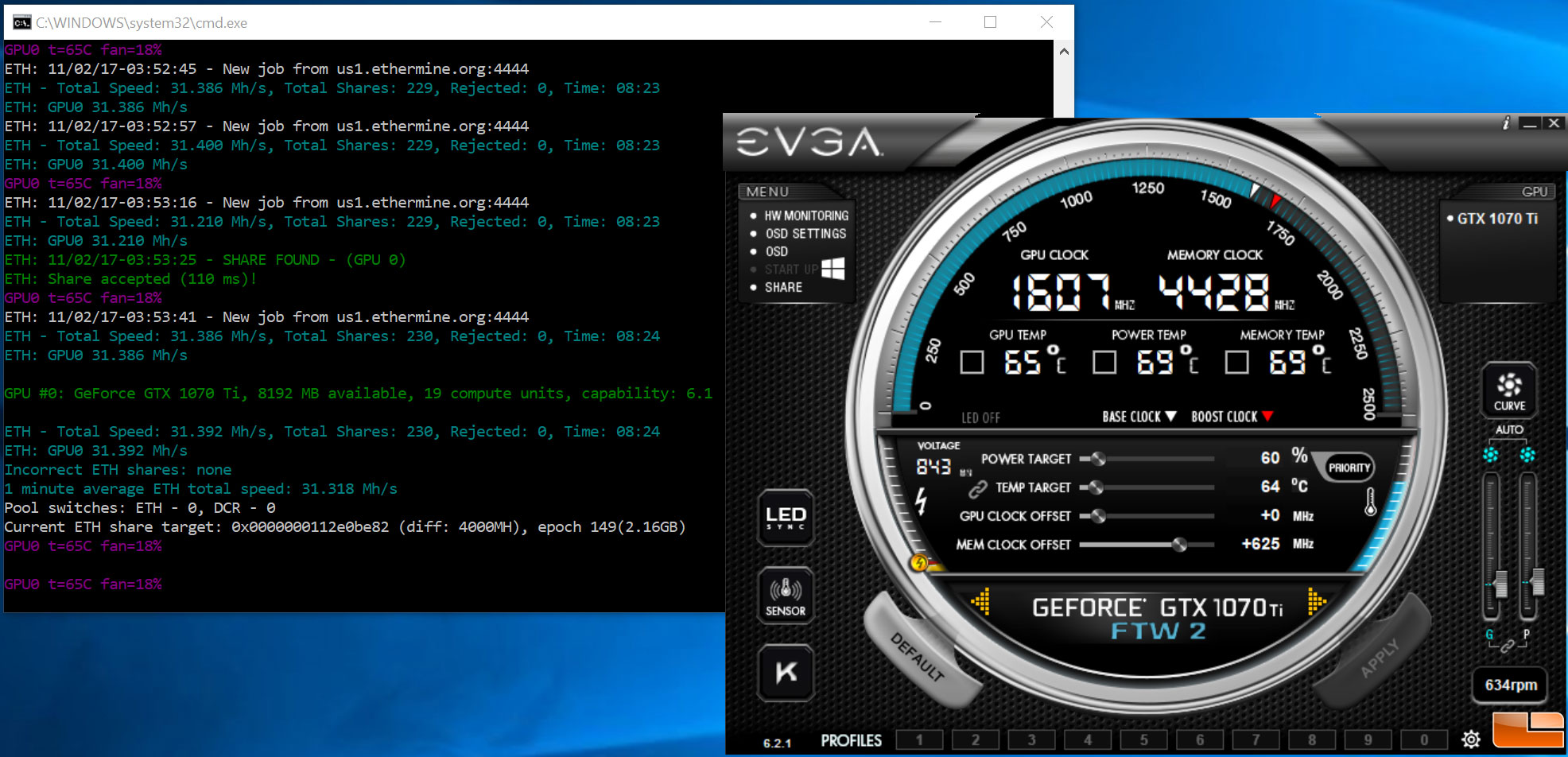 NVIDIA GeForce GTX Ti mining profit calculator - WhatToMine