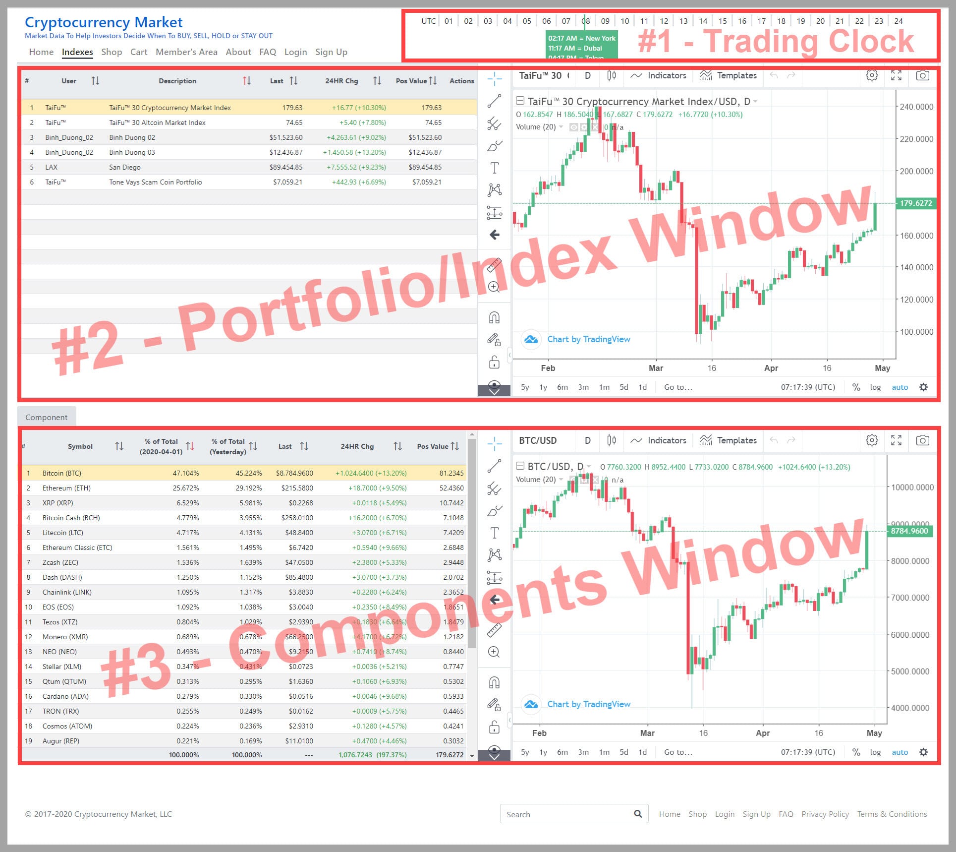 Moonitor - Fully private Crypto Portfolio tracker for Desktop