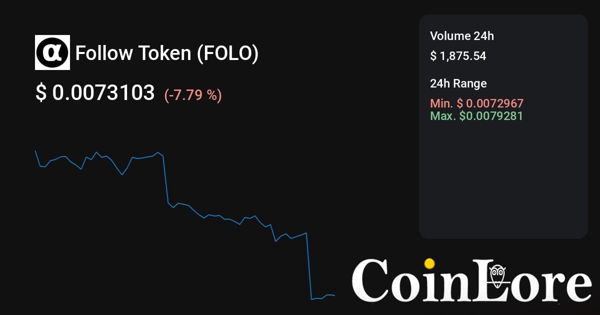 FLLW ($0) - Follow Coin Price Chart, Value, News, Market Cap | CoinFi