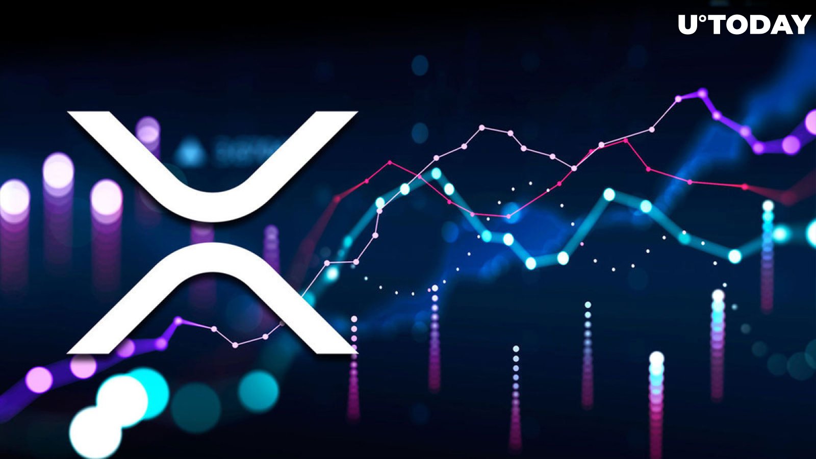 Ripple (XRP) Price Prediction Analysis - Can it Reach $ in Future?