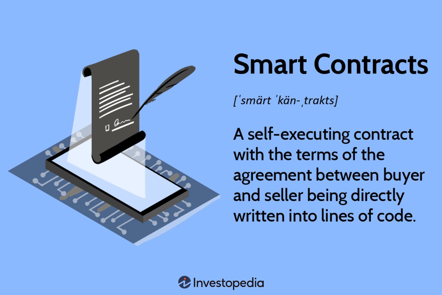 Smart contracts | Fortune Crypto