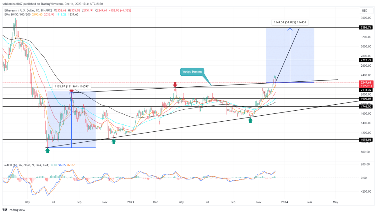 Ethereum price today, ETH to USD live price, marketcap and chart | CoinMarketCap