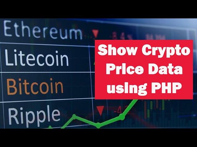 Bitcoin Price in Philippine Peso (Live BTC/PHP)