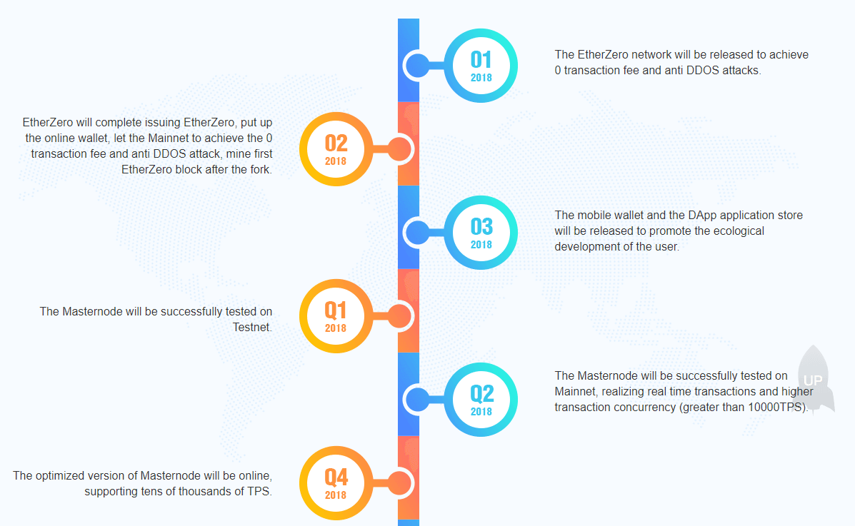 Ethereum Classic hard fork “Agharta” will create ETC/ETH compatibility