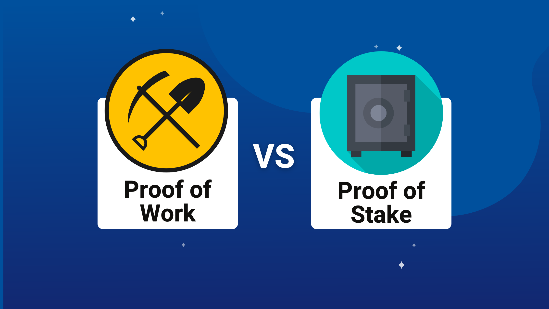 Proof of stake vs proof of work: What you need to know | Fidelity