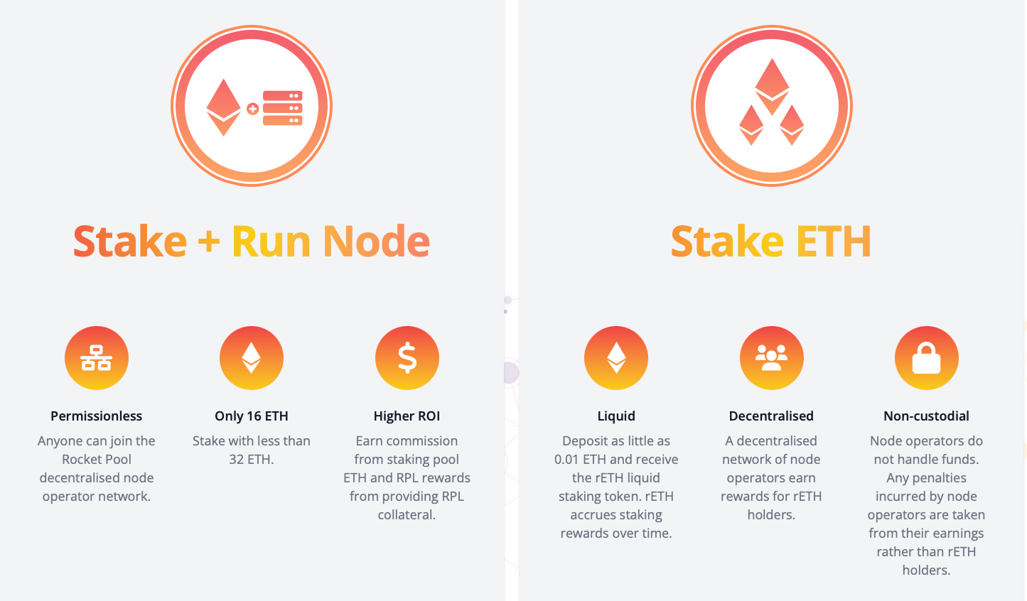 RETH Price and Stats | MarketCapOf