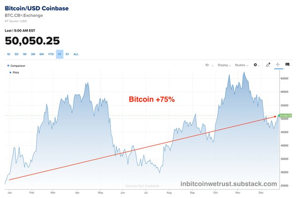 How to Buy Bitcoin (BTC): Quick-Start Guide - NerdWallet