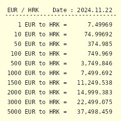 Convert Croatian Kuna to Euro | HRK to EUR currency converter - Valuta EX