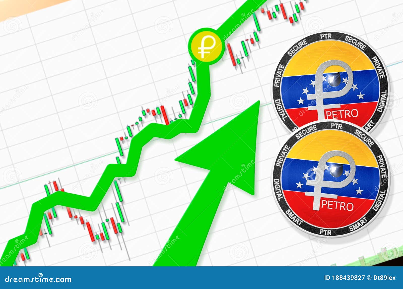 Petro - CoinDesk