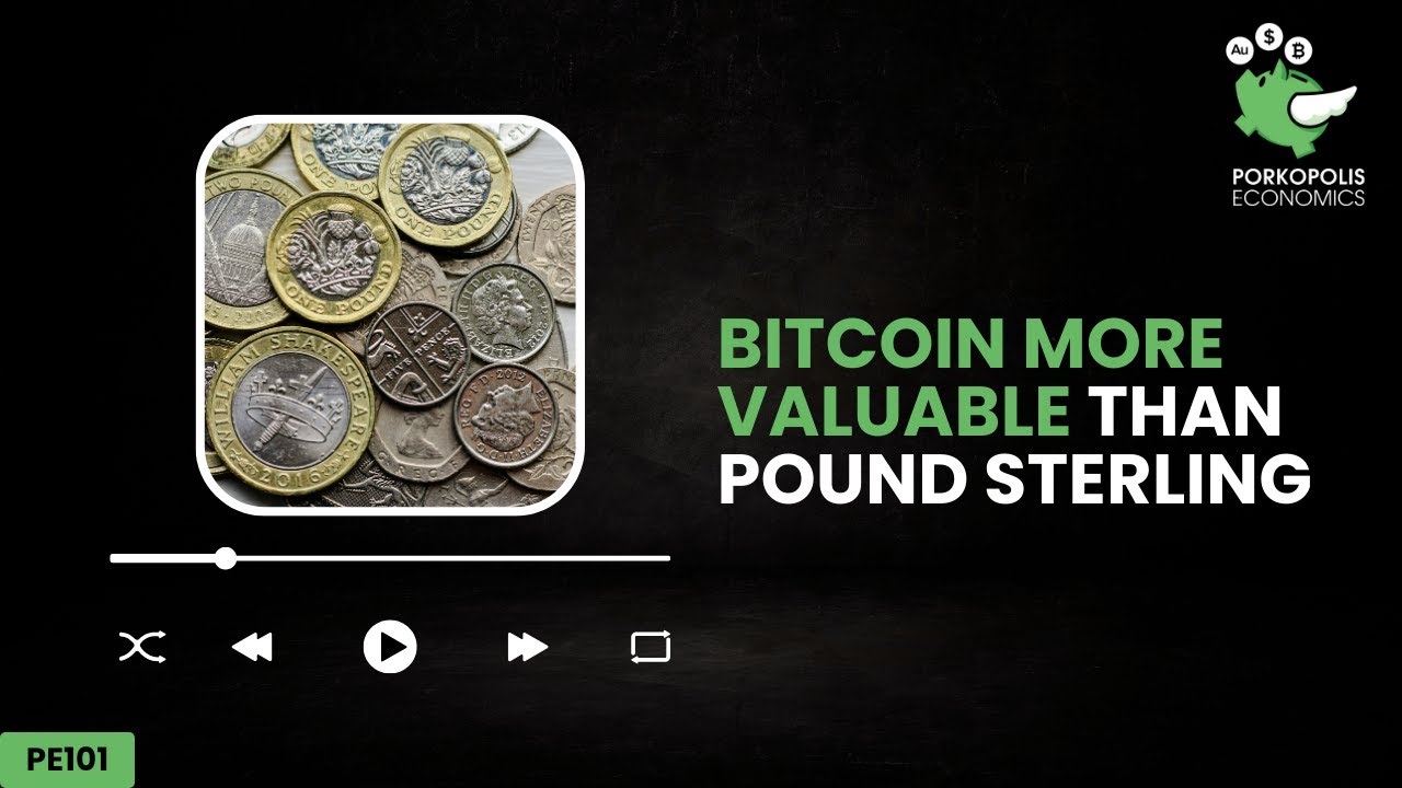 Convert 50 GBP to BTC - British Pound Sterling to Bitcoin Converter | CoinCodex